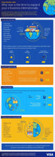 New Payments Sector Infographic: Cross-Border, Set for fast growth
